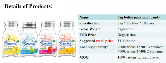 Cooling Strawberry 38g Plastic Bottle Pack Vitamin C Sugar Free Mint Candy/HACCP, ISO
