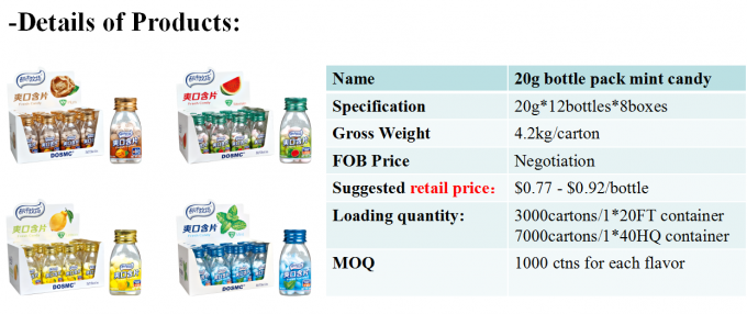 Eco - Friendly 20g Lemon Flavor Sugar Free Mint Candy For Shopping Mall