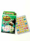 Delicious KungFu Panda Sweet and sour candy with colorful outlook
